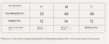 Handmade Pet House comfort basket